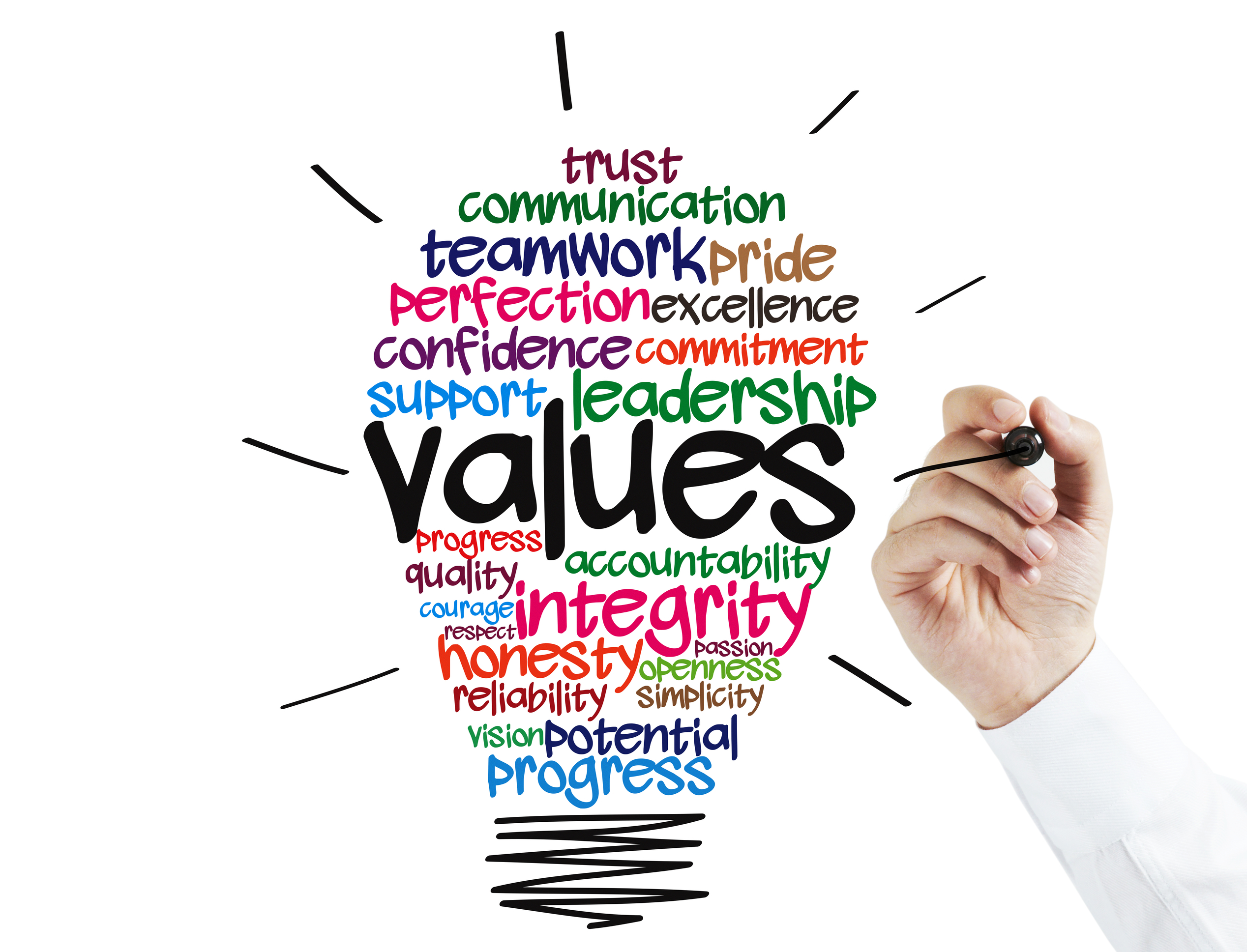 Values yes values. Personal value. Company values. Values картинки. Values in Life.